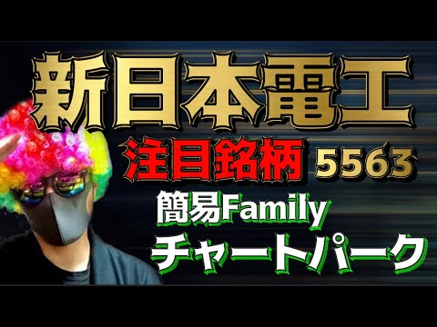 【新日本電工の簡易チャート分析】注目銘柄！まだまだ初動の可能性！