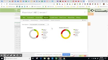 Viewing Reports In MasteryConnect