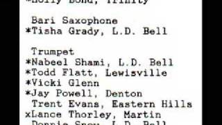 Bullets & Bayonets by Sousa
1987-88 TMEA Region V 5A - All Region Symphonic Band performs. You can view/download the original band member list here: http://t81cdq.blu.livefilestore.com/y1pKtFumo-ZAqo-okXvMP4QdGmVQJAwofJr62LVi8nmeY2HIJ3vnupS4mvYC-oVbqpWOz58EjVV6kjksd79SOHLdg/1988%20All%20Region%20V%20Band%204of4.jpg Bullets & Bayonets by Sousa