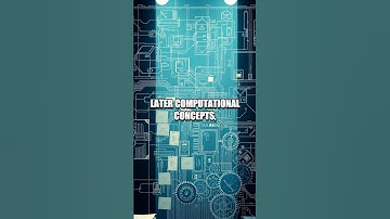 Weaving the Future: The Jacquard Loom