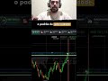 LÓGICA DO PREÇO | DIA 19/05/2026 | OPÇÕES BINÁRIAS NA PRÁTICA | PRICE ACTION