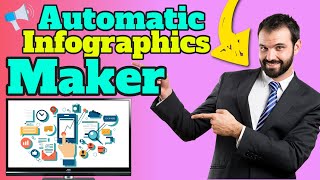 Fully Automated Infographics Generator - OutlineNinja.com