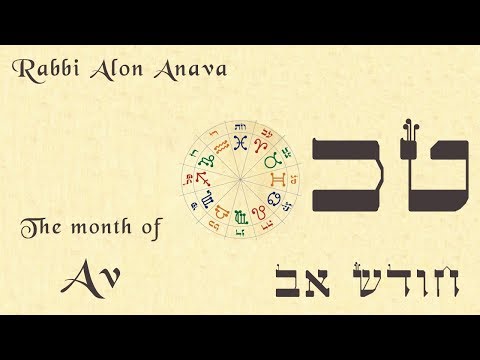 The secrets of Kabbalah behind the month of Av - Rabbi Alon Anava