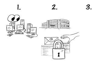 IntraFind Software AG - Wer sind wir? - Enterprise Search Software