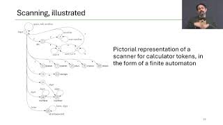 PLP 2.2: Scanning