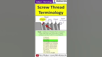 Screw Thread Terminology | Thread terms and Nomenclature | Metrology | Shubham Kola | #shorts
