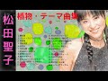 松田聖子 「植物」テーマ曲集  ♥Seiko  Matsuda♥