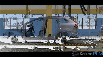 Tecnomatix - Optimize material flow