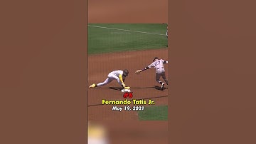 Top 15 Entertaining Moves (Part 2) #mlb #baseball