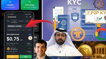 SIDRACHAIN/pi⛏️ ONLINE KYC/GU SWAPPING SDA$ BIRIGUKUNDA/SIDRA OPENMAINET, ECOSYSTEM 