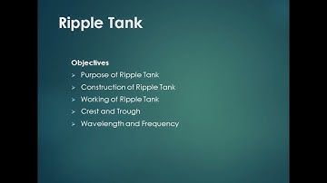 Physics || Class 10 || Week 3 || OSM by Rashid Hussain APSACS FORT ROAD