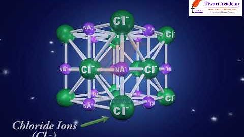 Class 9 Science Chapter 3 Atoms and Molecules - What are Ions.