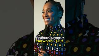 Fallout (Season-2) Series All Cast & Their Networth 2025