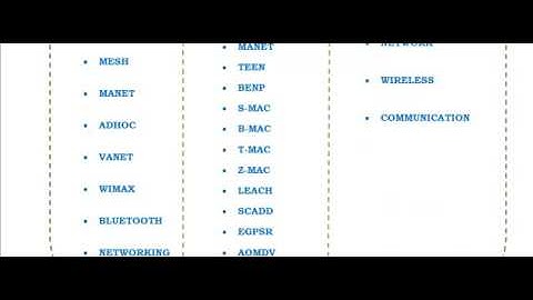 SIMULATION IN NS3 IN NEW ZEALAND