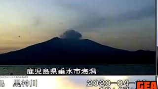 Sakurajima. Accionan o retienen.