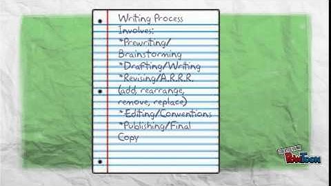 Integrated Reading and Writing