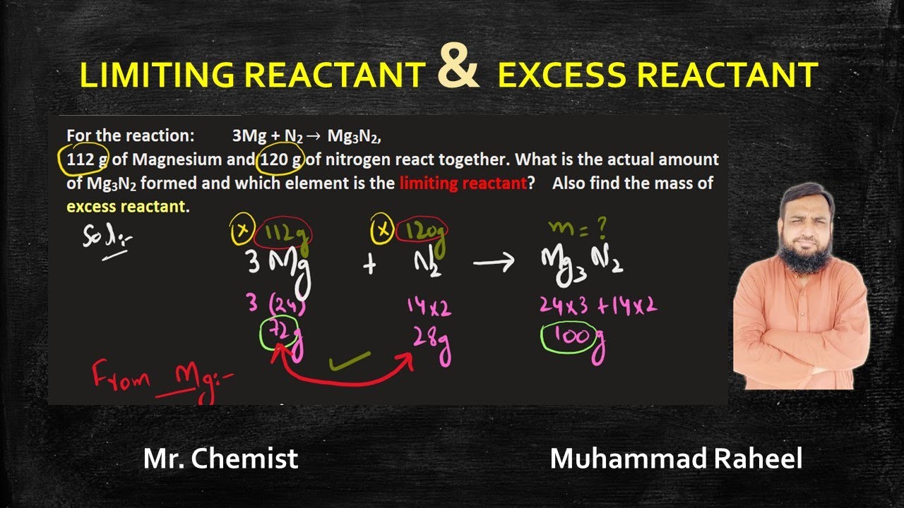 Limiting Reactant & excess reactant numerical ll Most important ...