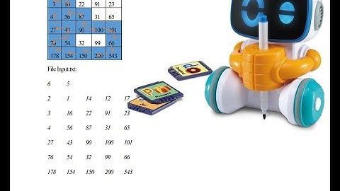 BÀI TẬP LỚN - " TÌM ĐƯỜNG ĐI CỦA ROBOT TRONG MÊ CUNG" - KTLT