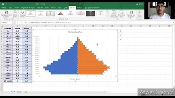 PIRÁMIDES DE POBLACIÓN: Paso a paso para su confección en Excel