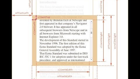 Уроки по CSS3 | Свойство overflow
