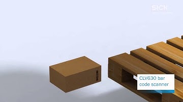 4Dpro from SICK Track and trace in pharmaceutical packaging lines with image based code reader an