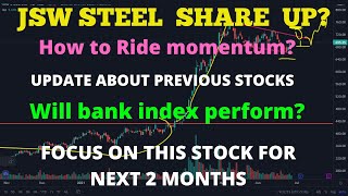 Will These Stocks Go Up? JSW STEEL Share  | ICICI BANK Share | Will Bank Nifty Perform  in 2021 ?.
