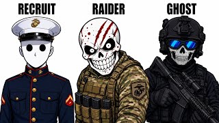 Every U.S. Marine Corps Unit Explained