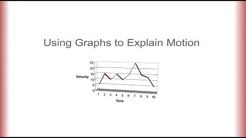 Using Graphs to Describe Motion