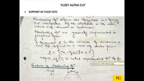 Fuzzy Alpha Cut