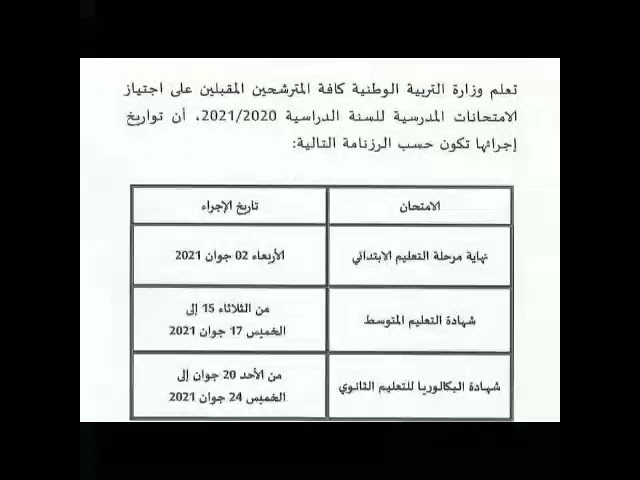 ماذا افعل بعد تحديد موعد الباك 🤔