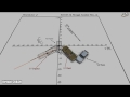 Virtual crash  ricsac 2 crash test simulation