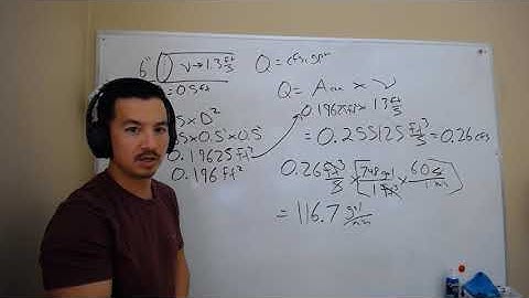 Water Math: Calculating flow rate in cfs and gpm 2025