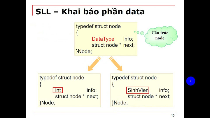 Các thuật toán cơ bản của danh sách liên kết năm 2024