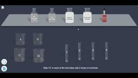 To study the variation in pH by common ion effect in the case of weak acids and weak bases