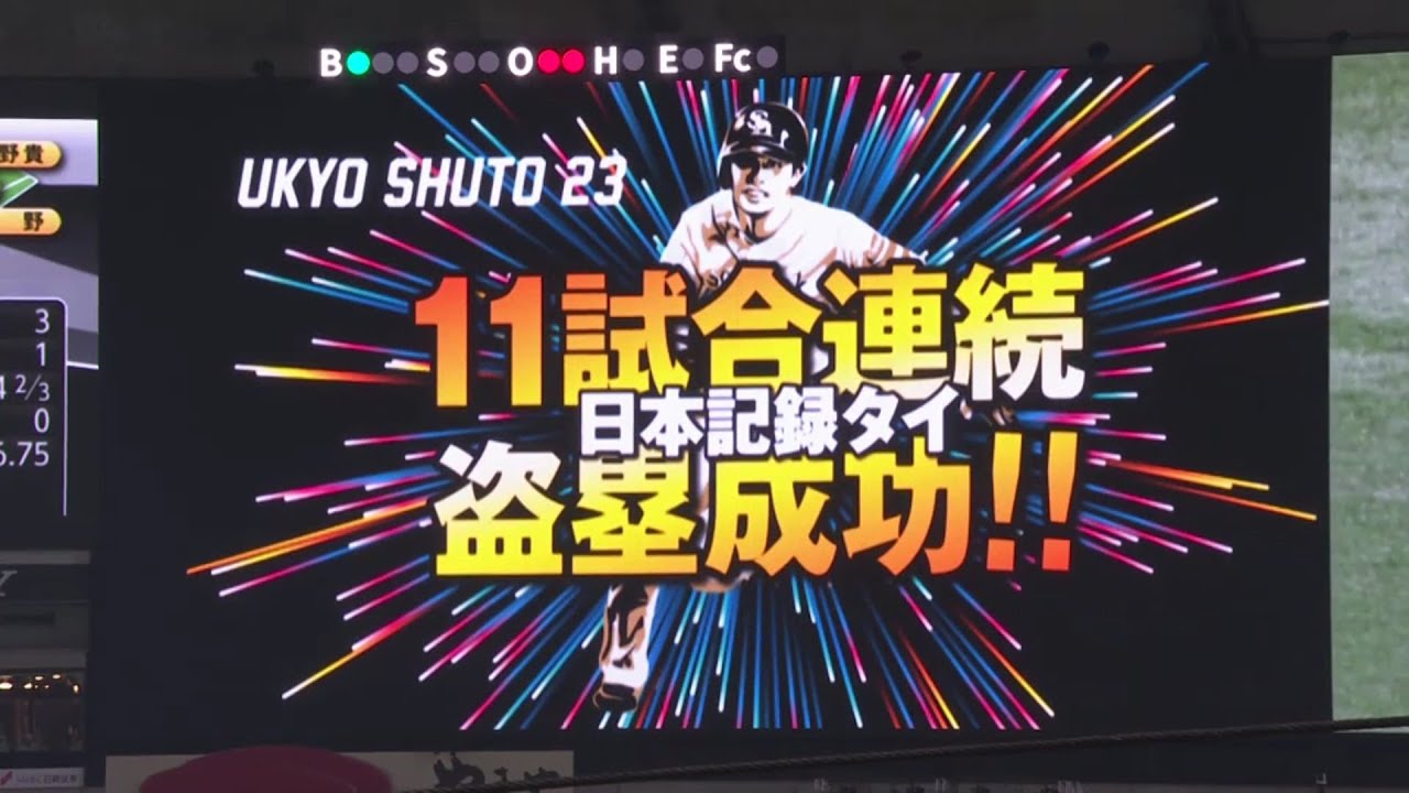 3回裏】伝説に並ぶ!! ホークス・周東が11試合連続盗塁成功でプロ野球 