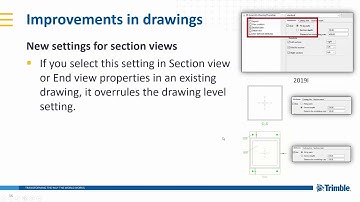 Tekla Structures 2019i:  New settings for section views