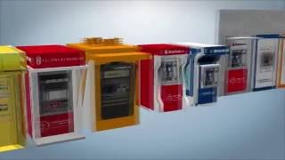 Sera Reklam Atm Tasarım, Üretim Ve Montaj.