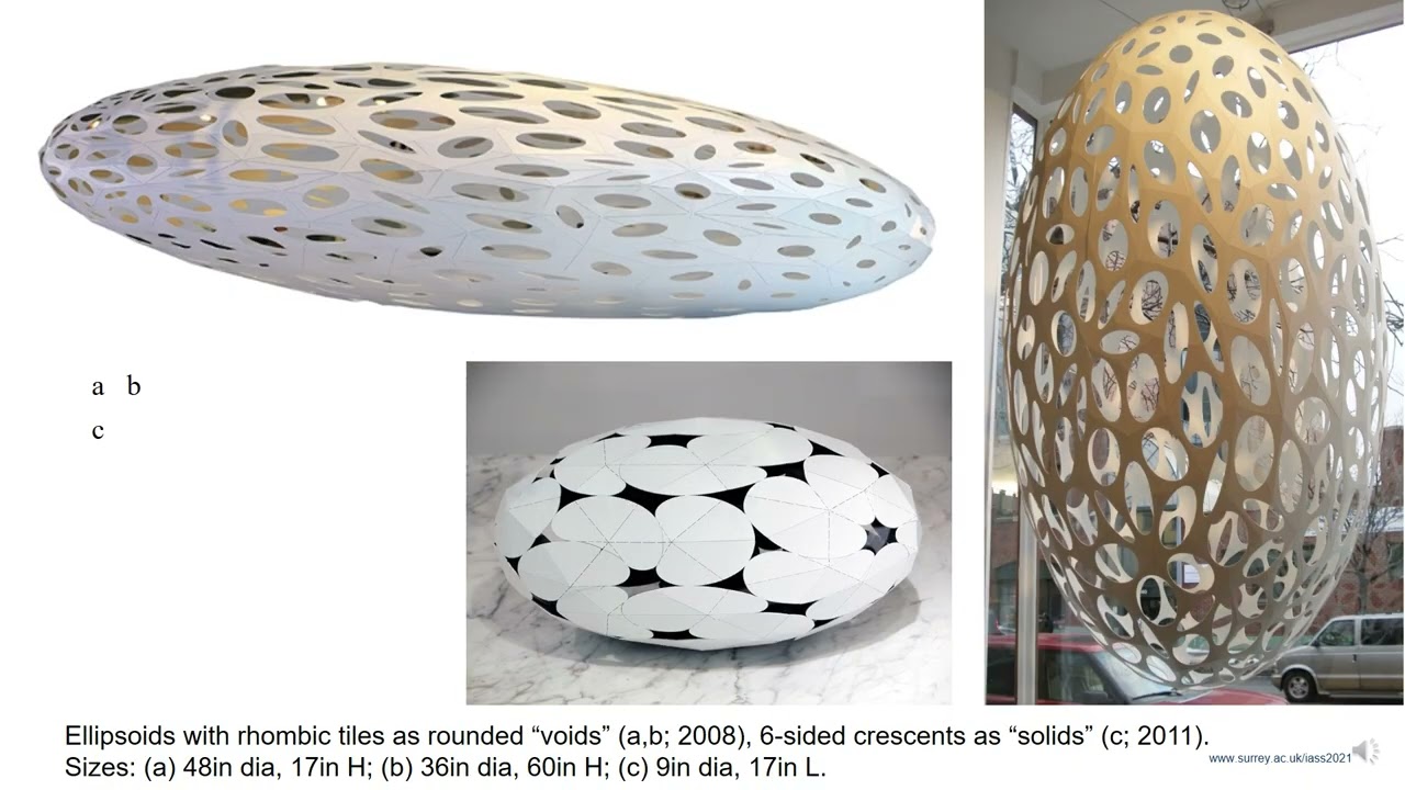 Hypersurfaces, Milgo Experiment 4