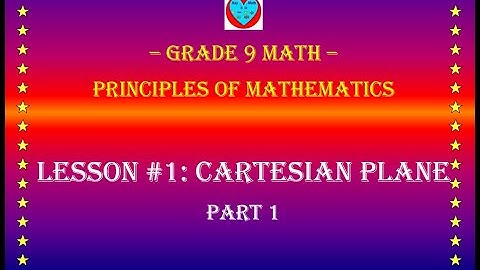 Lesson 1: Cartesian Plane - Part 1