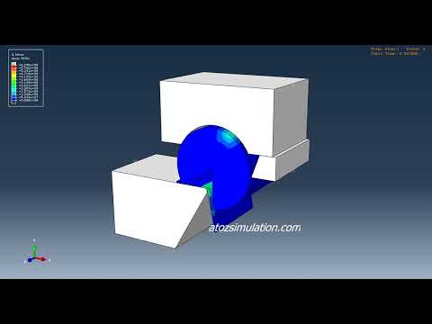 Rotary Bending simulation in Abaqus.