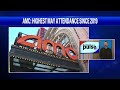 AMC reports a record high number for movie attendance since 2019