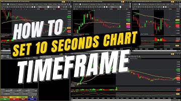 How to set 10 seconds chart timeframe on ZeroPro #tradezero #zeropro #daytrading #stocks #markets