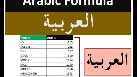 ARABIC Function in Excel | How to Convert Roman to Arabic
