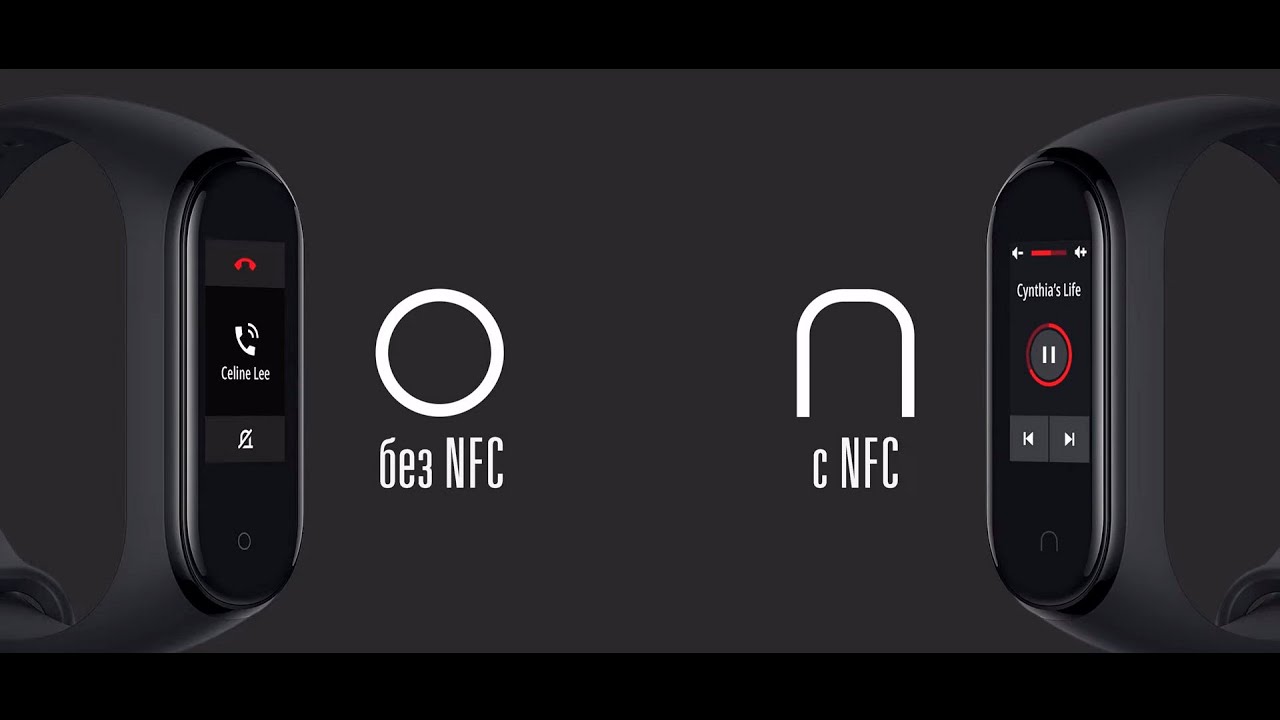 Xiaomi Mi Band 4 Nfc