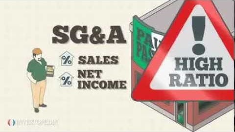 Investopedia Video: Selling, General & Administrative Expenses (SG&A)