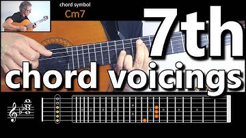 Seventh chords on guitar - Inversions, voicings, construction and application (tutorial/lesson)