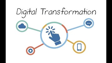 Deventure – Digital Transformation Solutions | Enhance Productivity & Customer Service