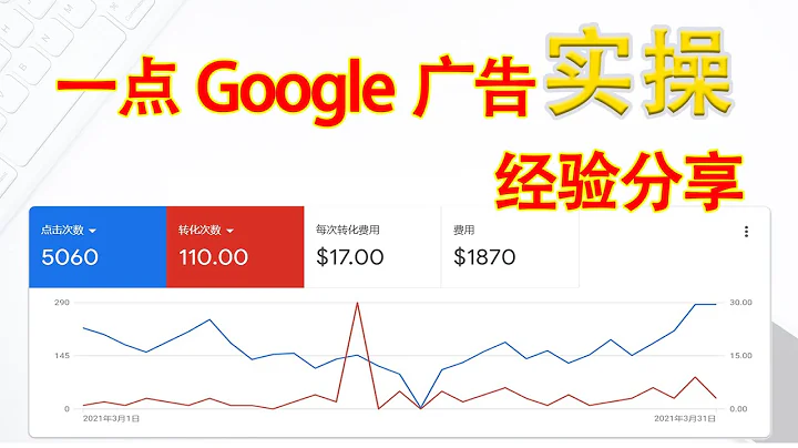 谷歌广告实操经验分享，听听我如何用Google AdWords来测品的吧！Google广告 | Google AdWords | Google Shopping - 天天要闻