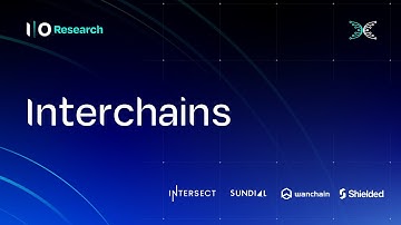 Interchains | October Cardano R&D Session