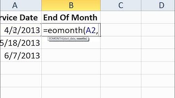 Excel End OF Month Function (EOMONTH)